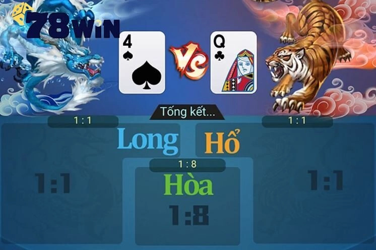 Một vài thuật ngữ cần biết của trò chơi